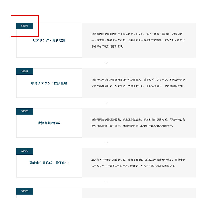 変更箇所イメージ「ステップリスト」