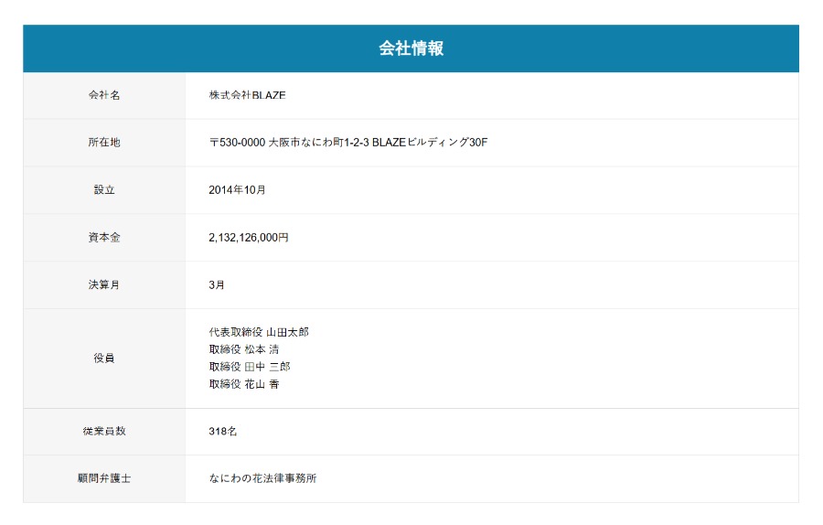 変更箇所イメージ